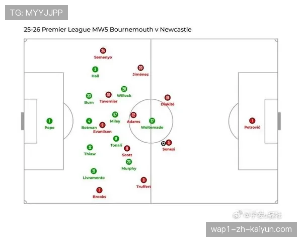 位置模糊化成NBA新趋势 球员全能属性改变战术布局