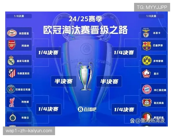 欧冠新赛制强强对话概率提升 传统豪门面临早期考验 欧冠新赛制强强对话概率提升 传统豪门面临早期考验